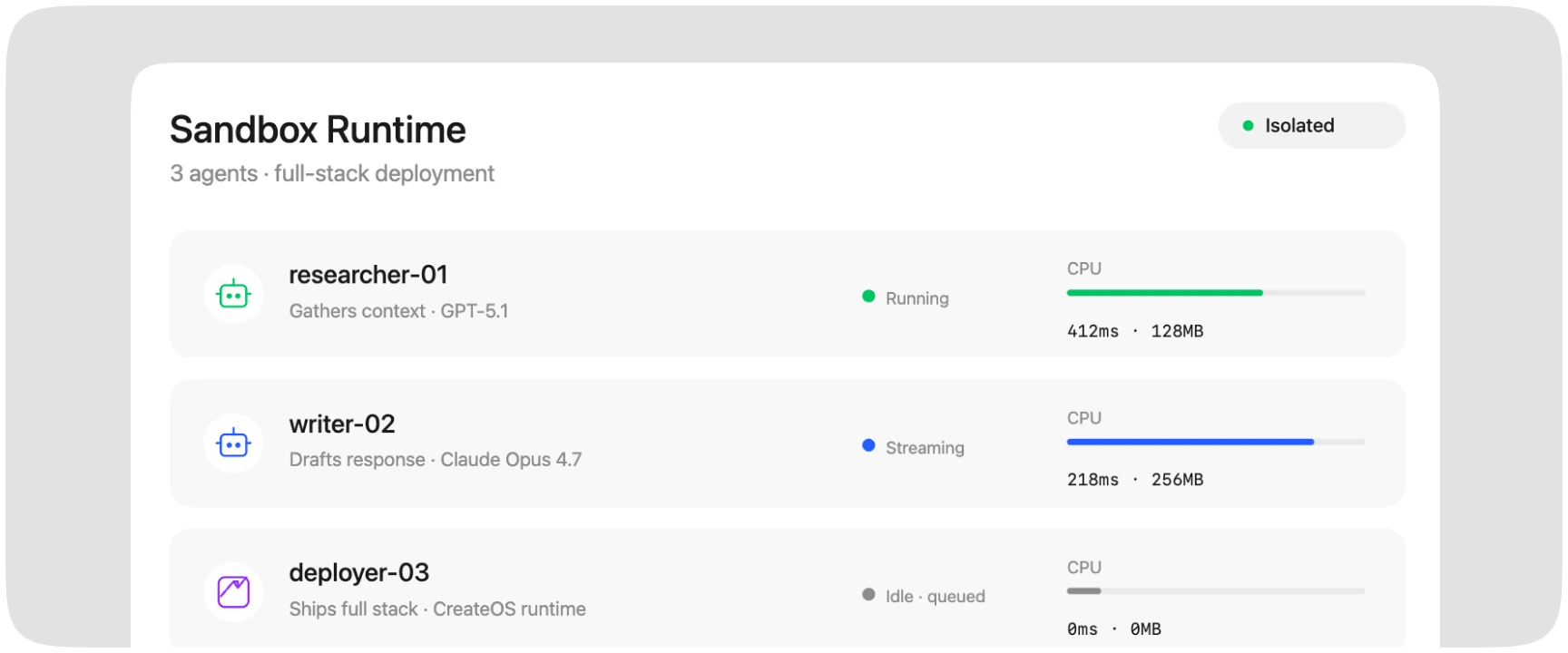 Multi-Agent Sandbox & Runtime